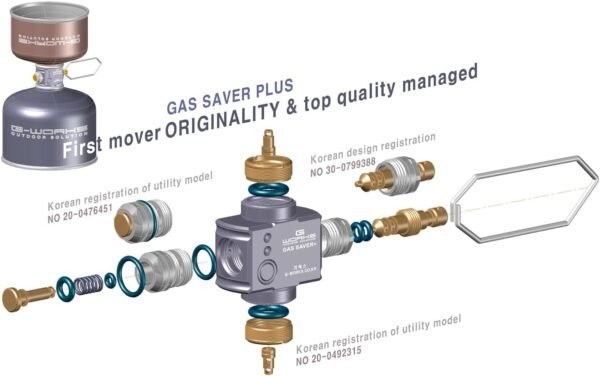 G-Works Gas Saver Plus - Image 4